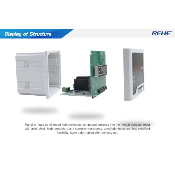 NEW PC material LED 96*96mm Digital Panel Frequency Meter with 3 years warranty