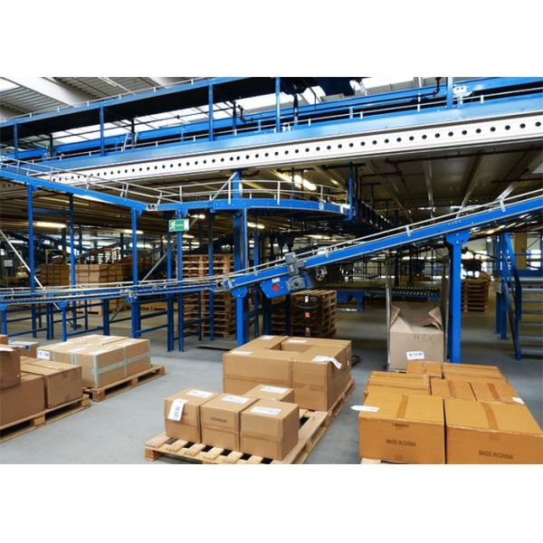 Bonded Logistics International Warehousing Services