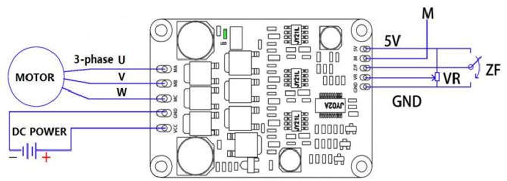 Безщеточная доска водителя мотора DC 12V-36V с регулятором мотора управления скоростью PWM