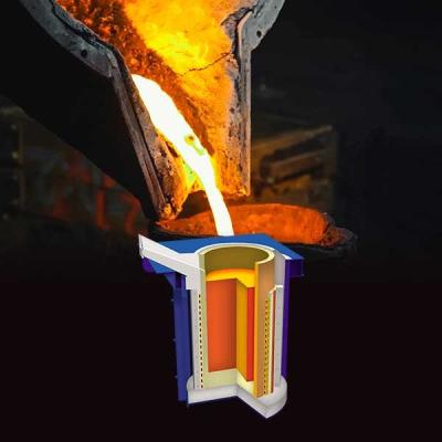 Quick Melting Steel Metal Melting Furnace Low Maintenance Complete Reliable Safety