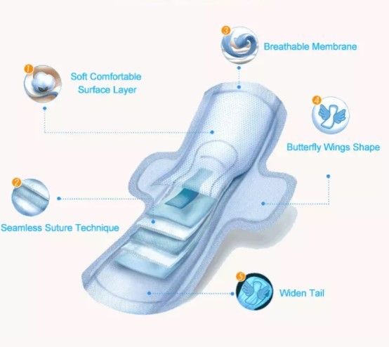 Waterproof PE Backsheet Anion Chip Ladies Sanitary Pads