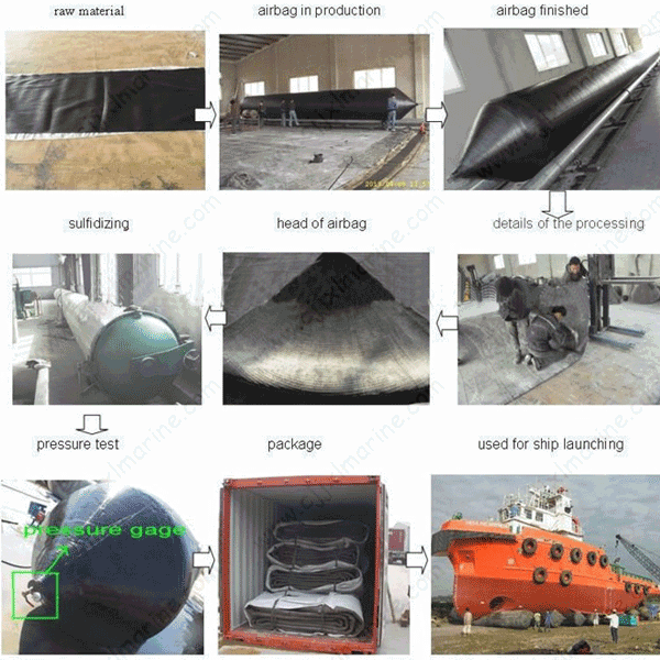 Chinese Ship Launching/Lifting Inflatable Marine Airbags