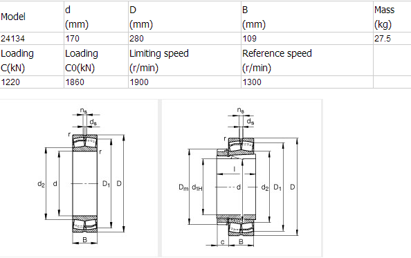 Double Row Spherical Bearings 24134CAK / W33 170mmID 280mmOD 109mm Bore