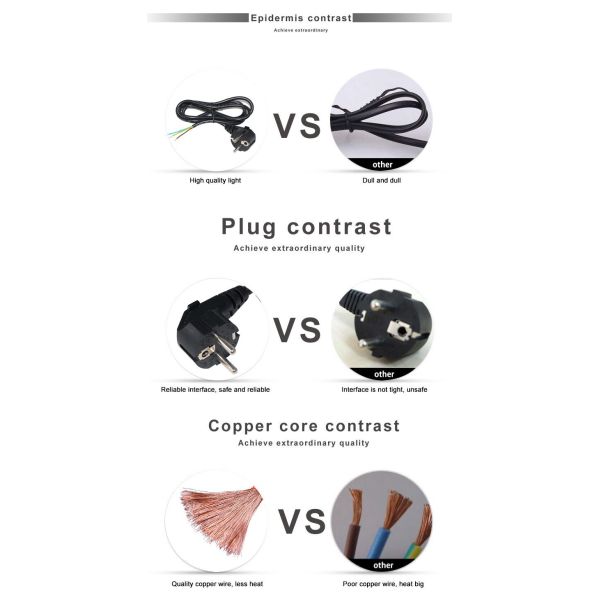 30А 240В C19 к Schuko Power Cord 1,5 мм VDE сертифицирован