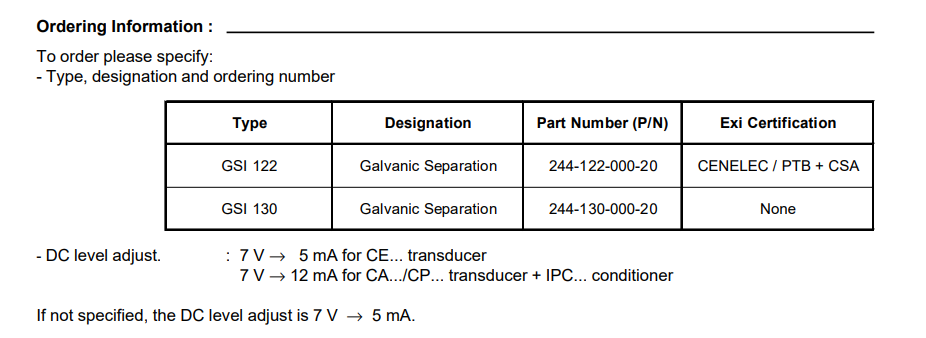 GSI130 244-130-000-204