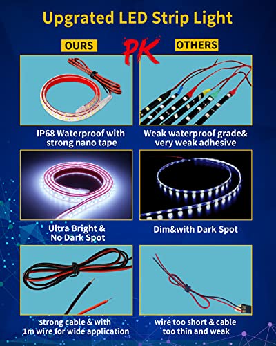 Strong Nano Tape LED Light Strip IP68 Waterproof for Car Motorcycle Home Decoration