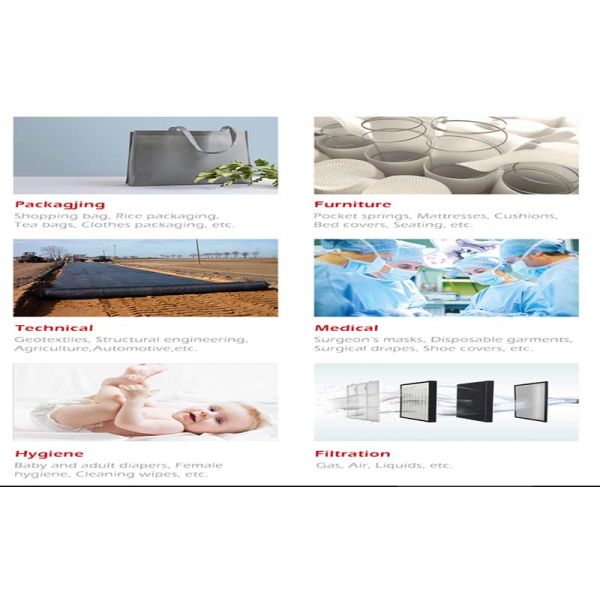 1600mm OEM Non Woven Fabric Production Line Spunbond Meltblown Composite