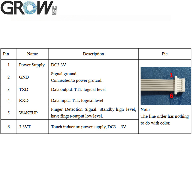 GROW R503S RGB Ring LED Control DC3.3V SH1.0-6pin 150 Кapacity Капацитивный модуль датчика отпечатков пальцев для Arduino