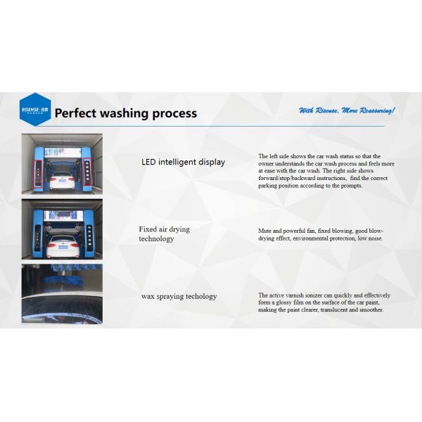 Risense Professional Manufacturer  Rollover Best Price Automatic Car Wash Machines with Wheel Brushes