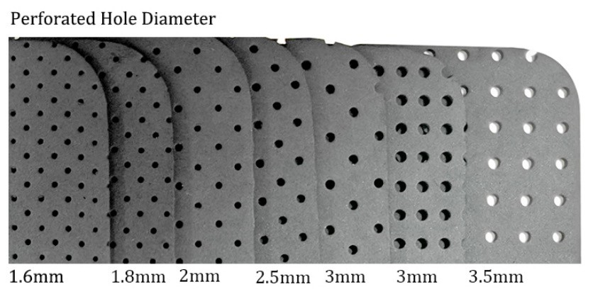 Подгонянный утончите изолированную жару ткани неопрена 2mm-5mm водоустойчивую