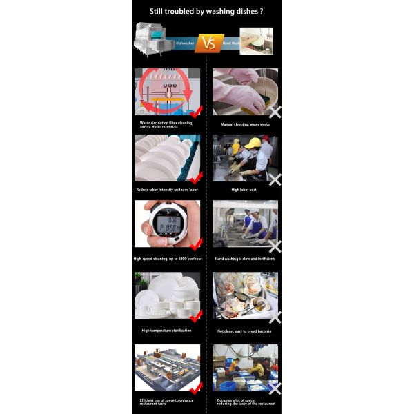 OEM Steam Function Dishwasher Conveyor Bowl Washing Machine Uncovery