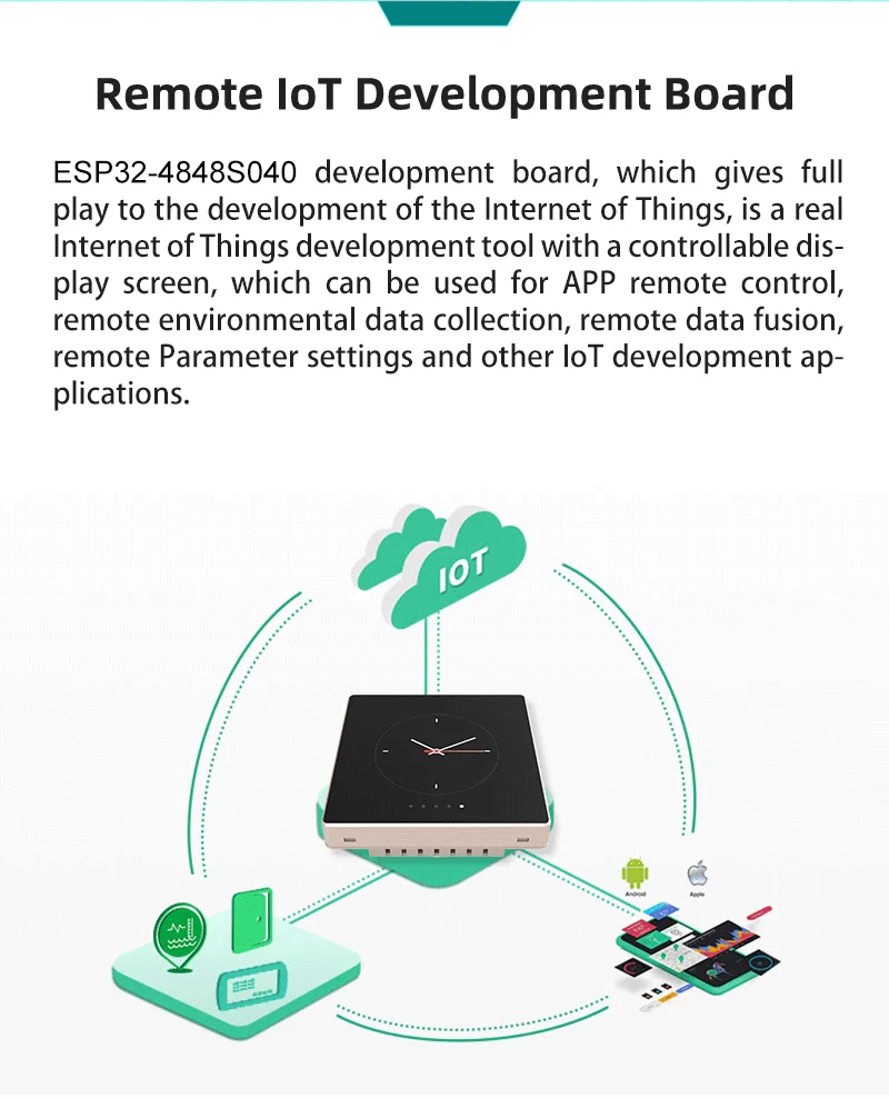 ESP32-4848S040C I Y 1 ST7701 Чип драйвера для высокостандартных приложений IoT