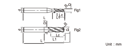 High Precision Aluminum End Mills 3 Flutes For High Performance Cutting