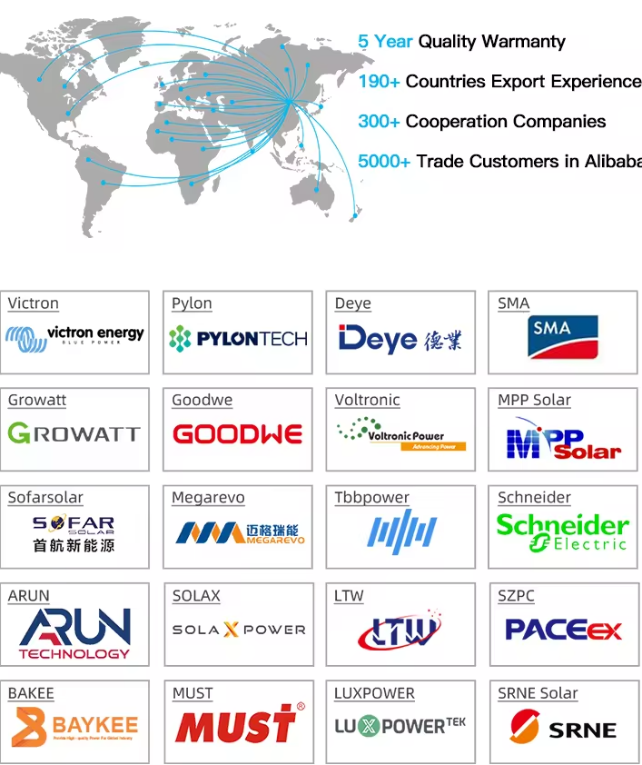 48 Вт 15 кВт Литий Lifepo4 батарея 300Ач LFP 51.2 Вт 15 кВт Батарейная стойка для бытовой солнечной системы