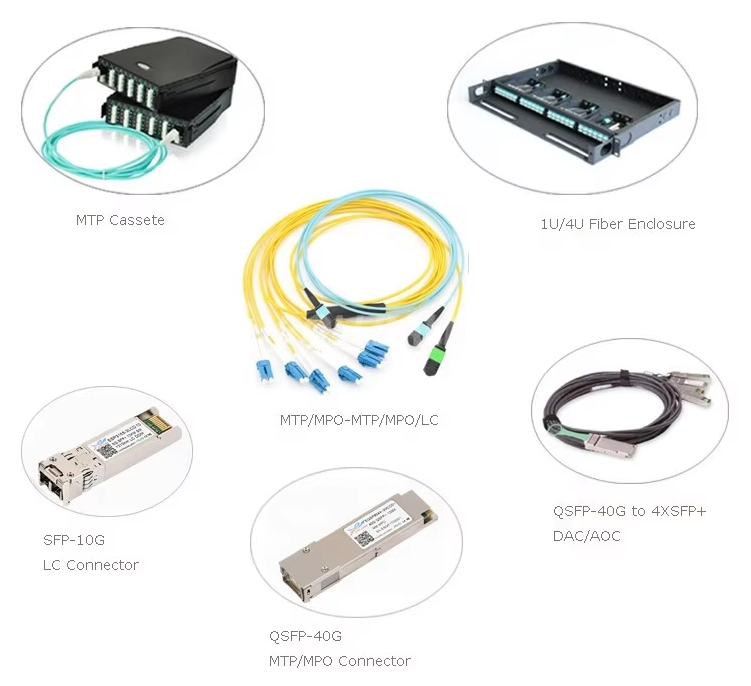 SC Hydra 12 штанги Волоконная кабельная сборка MTP MPO патч шнур для FTTX