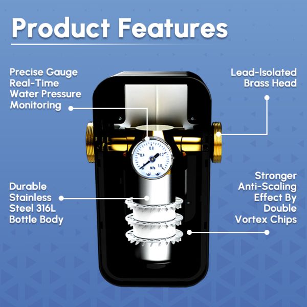 NSF-Certified High-Performance Self-Powered Water Descaler for Whole-House Use