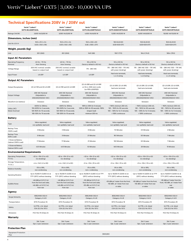 Телекоммуникационная башня UPS Vertiv Liebert GXT5-8000HVRT5UXLN 208v Онлайн UPS