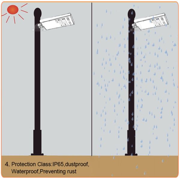 solar street lights, solar power system, wind system, solar wind LED lights, solar garden lights, LED street lights