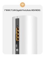 MIPS 5G Wireless Router 880MHZ 1800Mbps Wifi MTK7621 OpenWRT Firmware