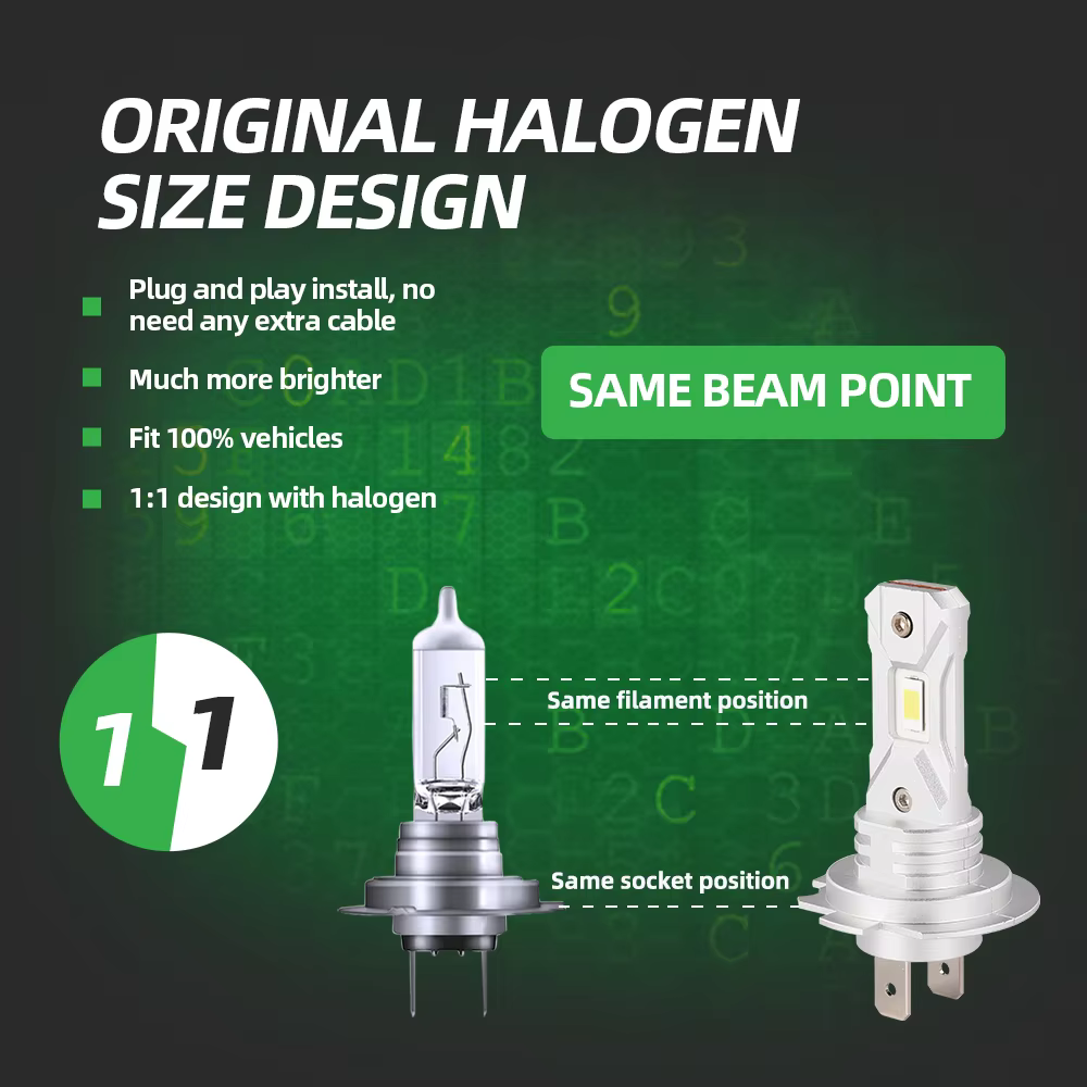 SUPER BRIGHTNESS LED HEADGHIT H4 Super Bright Car Led HeadLight Bulb 40watt 4000lm 9005 9006 H7 Led Canbus