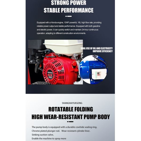 Industrial Wall Airless Putty Spray Machine 10HP 5.5KW Max Flow 16L/Min 98kg