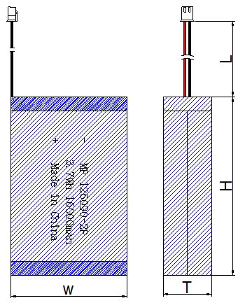 UL 126090 CB IEC батареи полимера лития 3.7V 16AH 1S2P