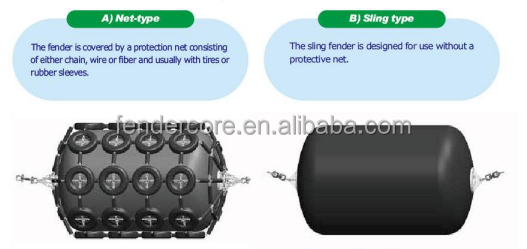 Floating Marie Ship Yokohama Type Pneumatic Rubber Fender For STS Or STD