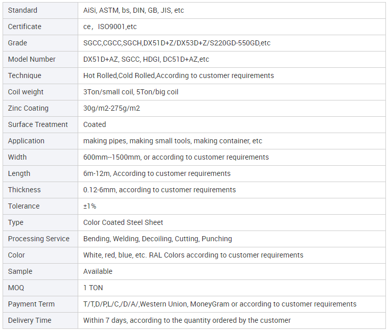 TDC51DZM Color Coated Galvanized Steel Coils Hot Dipped Prepainted Gi Sheet