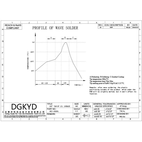 LAN женщины rj45 входа высоты 12mm KRJ-1808NL вертикальный поднимает интегрированный Magnetics домкратом совместимое HY951180A