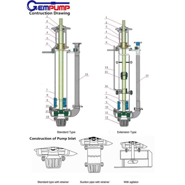 Centrifugal 15KW Industrial Vertical Sump Pump 2200RPM Water Treatment