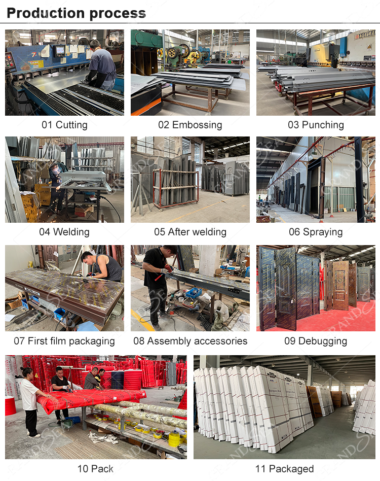 Top Grade Classical Security Stainless Steel Single Swing Entry Door External Main Front Entry Stainless Steel Security Doors