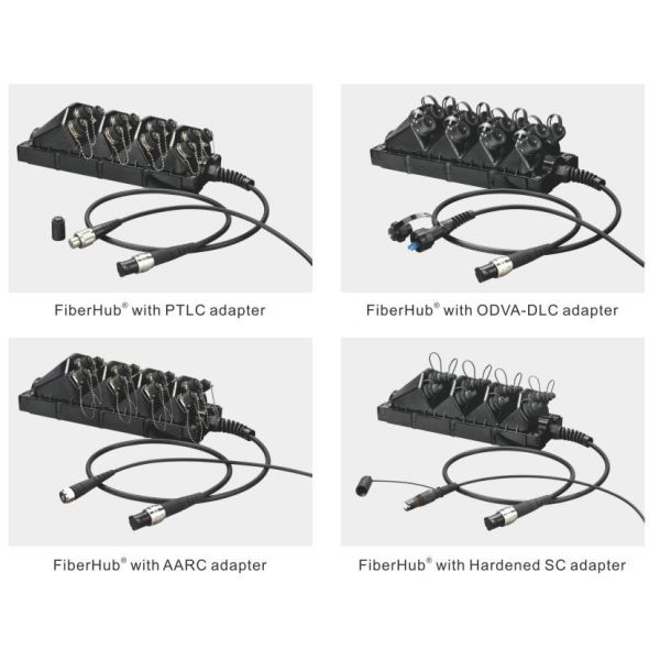 Fiber distribution hub IP68 waterproof terminal box with mini SC/ODVA/PDLC connector FTTA Fiber to the Antenna Solutions