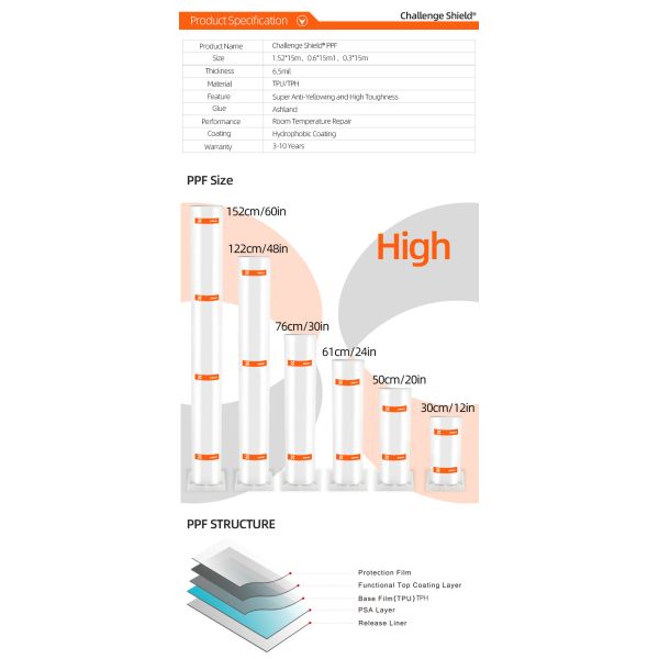 Tpu Feuille de phare de voiture de véhicule Ppf Filme gris foncé clair noir 0,3m*15m Anti scratch