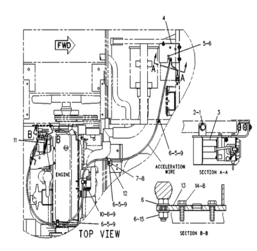 126-3019 1263019 Gouverneur Moteur utilisé pour les excavatrices Pièces de moteur swing 320L