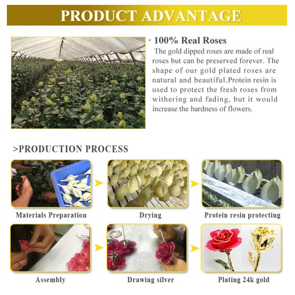 Everlasting love Rose Dipped in 24k Gold  Yellow Color Flower for Father's Day  ,births ,Christmas Gifts and Indoor Decoration