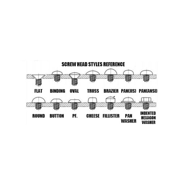 Углеродистая сталь женская резьбовая шестеренговая стойка Цинковая материнская доска стойки