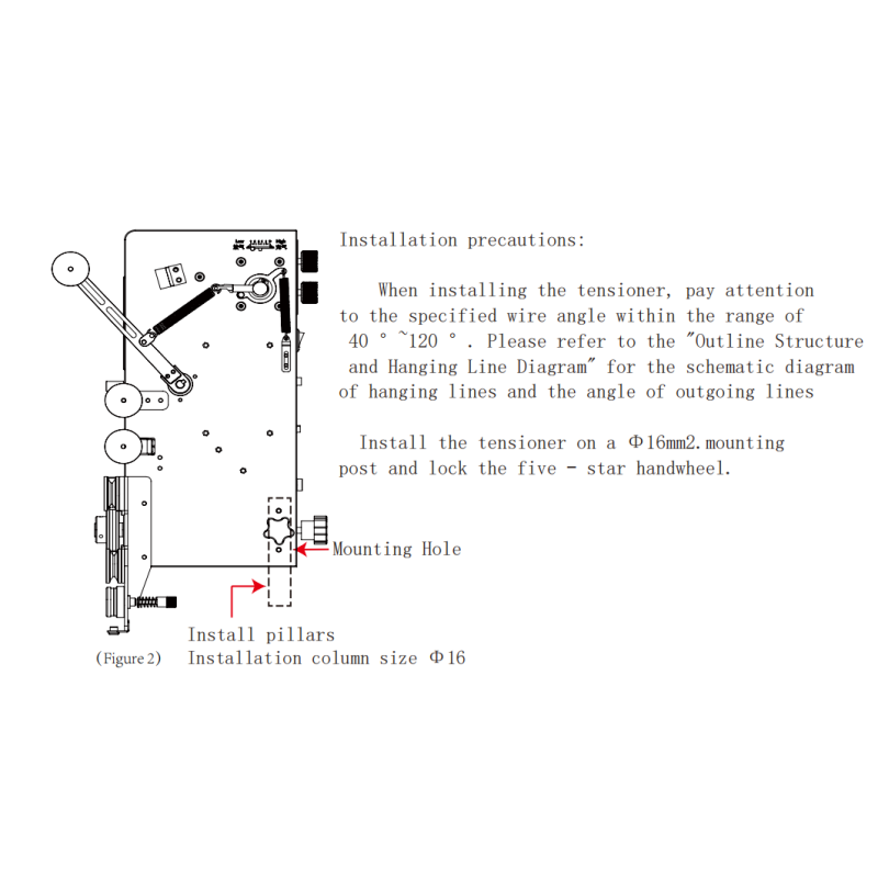 SFQ800 Servo Tensioner with Multi-Stage Tension Control 7-800gf Range and RS485 Communication for Coil Winding