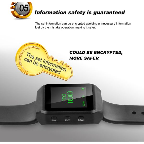 Оборудование для беспроводной связи между оператором подъемного подъемника и рабочим по строительству полов