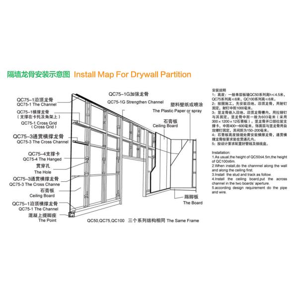 Galvanised Structural Gypsum Metal Stud Steel Frame Profile Customized