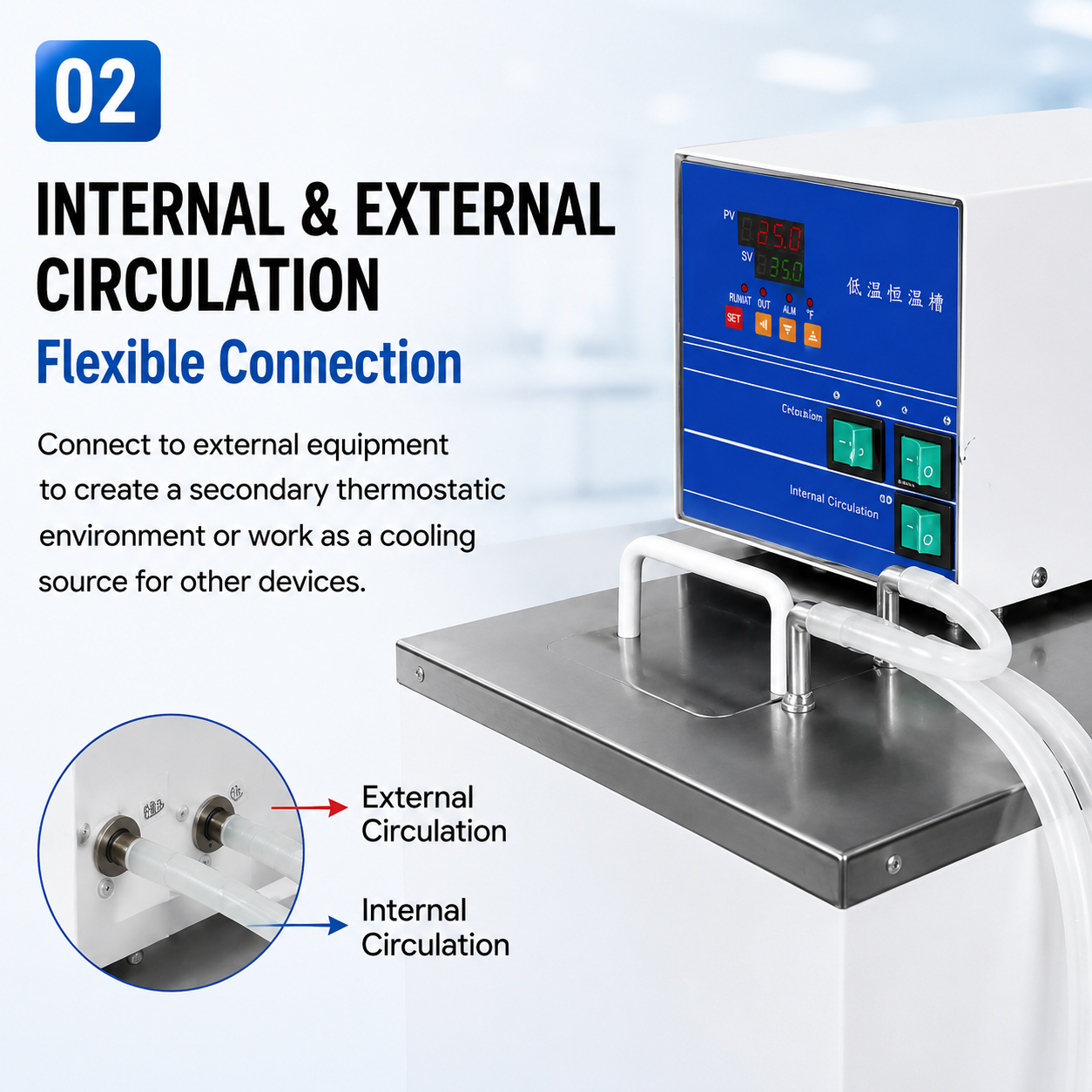 Heating Cooling Low Temp Water Bath Digital PID -5 to 99.9℃ Overheat Alarm for University Research Petroleum Chemical Equipment