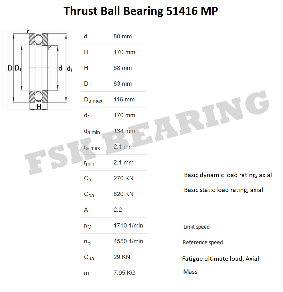 Germany Quality 51416 MP 51417 MP 51418 MP Thrust Ball Bearing Catalogue