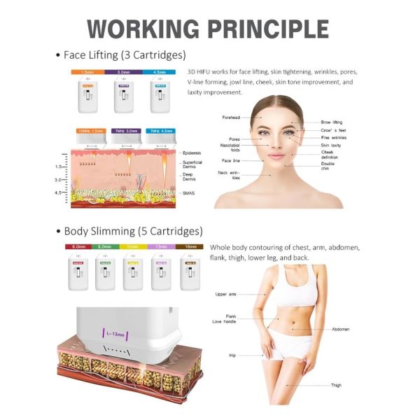 Body Shaping Forehead Anti Aging 16mm Depth 3D HIFU Machine