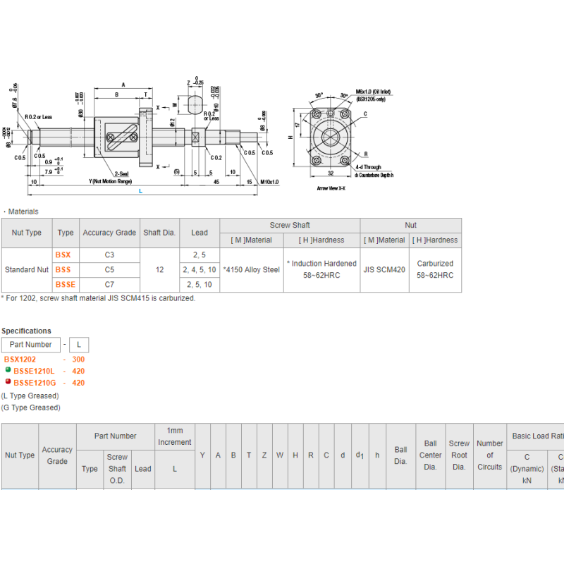 MISUMI Precision Ball Screws-Thread Diameters 12-Lead 2 4 5 or 10 - Precision Grade C3 C7 Series BSX1202-[150-390/1] Condition 100% Original ,price favorable