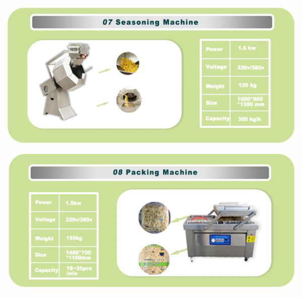 100Kg/H Semi Automatic Frozen French Fries Production Line With Electric Heating 1500W