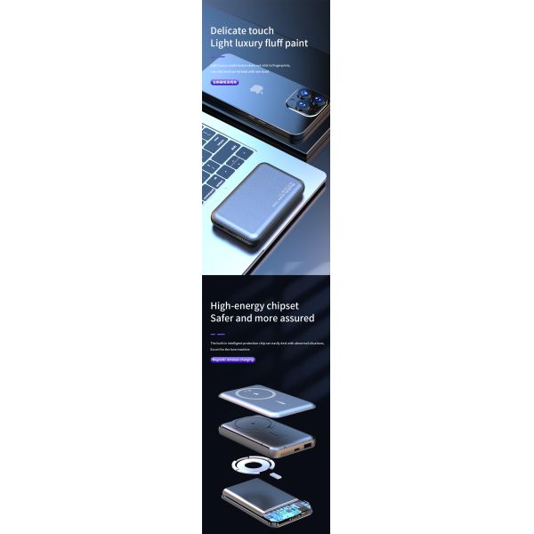 Magnetic Portable Charger PD 20W Fast Charging Magnetic Wireless Power Bank 10000mah