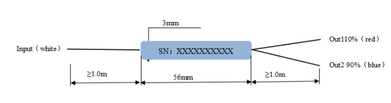 длина волны 850nm муфты многорежимного волокна Splitter 1x2 FBT работая