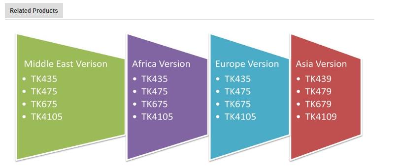 TK-475 TK477 TK478 TK479 TK475 Compatible for Kyocera FS-6025MFP/6030MFP/6525MFP/6530MFP Copier