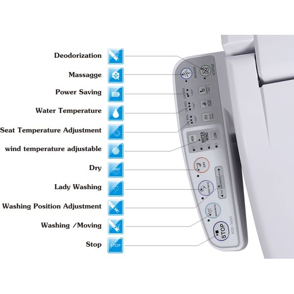 V Shape Smart Toilet Seat Cover Thermal Storage Automatic Heating Easy To Install