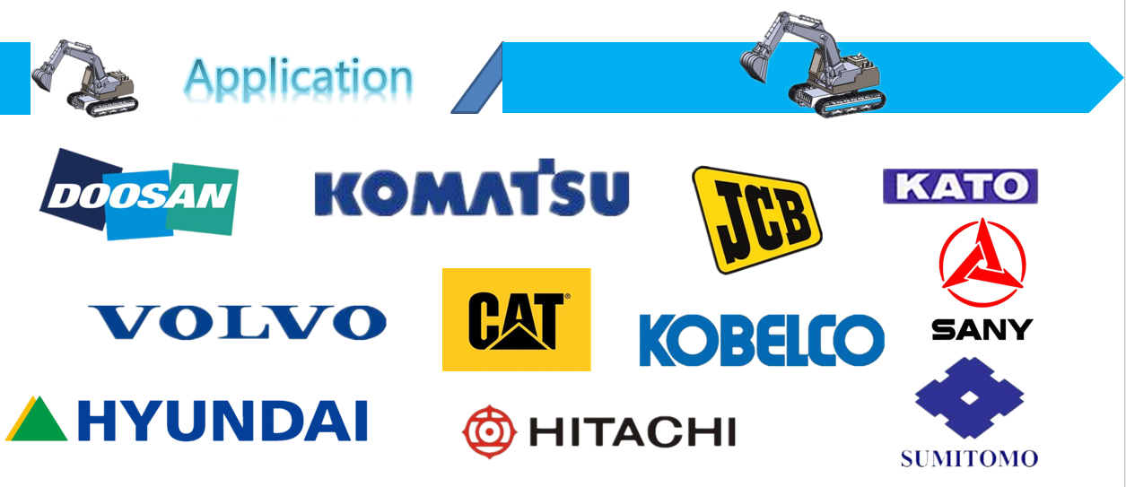 Used 262-2879 C9 C7 ECU Engine Control Unit 325D 330D 336D for Excavator