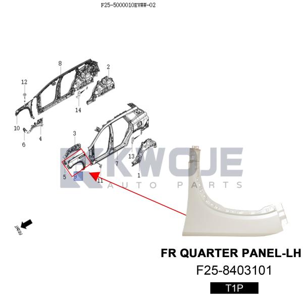 F25-8403101-P Panel del cuarto del guardabarros delantero LH para Jetour L9